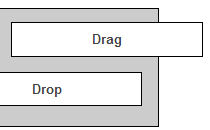 Comparing and ordering Weights